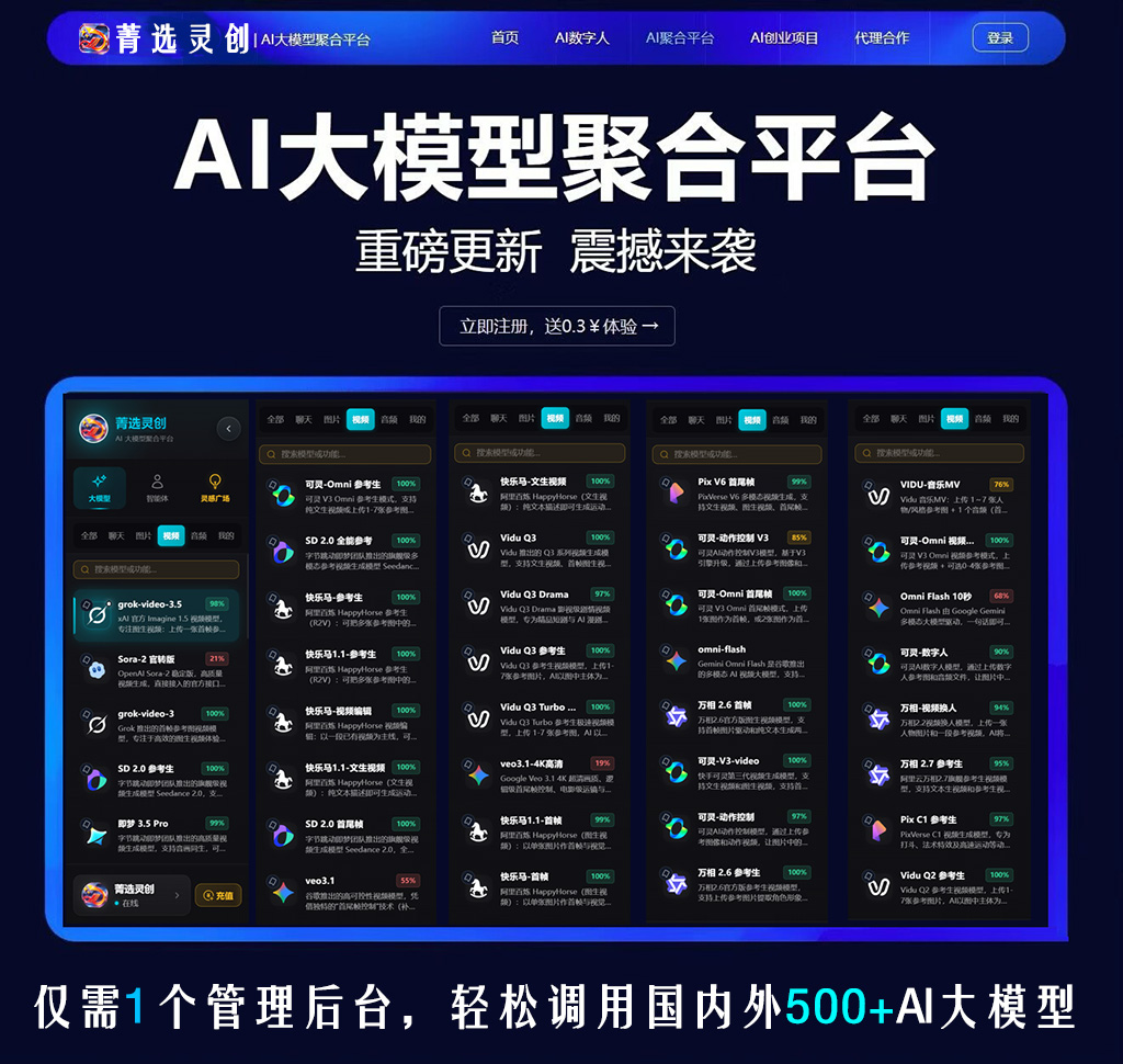 API接口多模型聚合